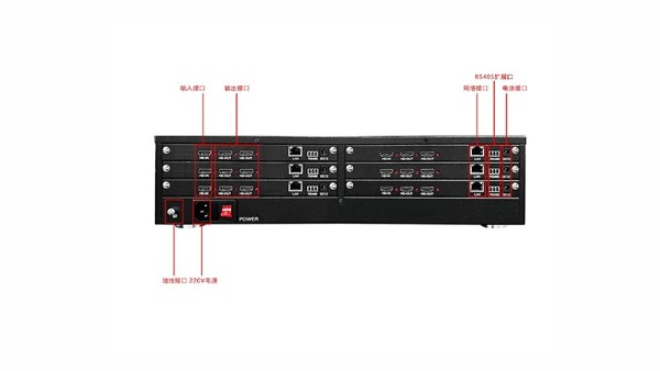 拼接處理器在拼接屏中的作用是什么呢？